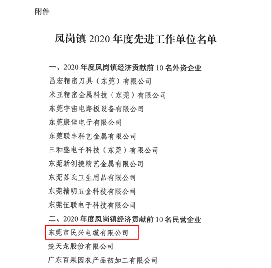 喜訊！尊時(shí)凱龍又收獲了這個(gè)獎(jiǎng)